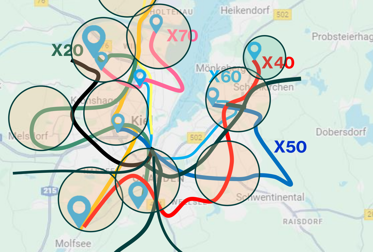 Derkowskis halbgare Ideen